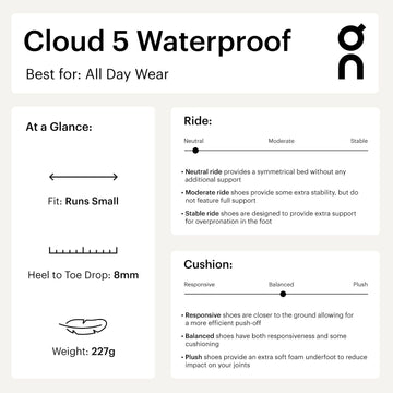 cloud 5 waterproof