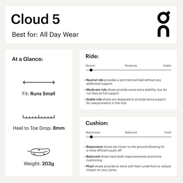 Cloud 5 the sports edit