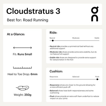 Cloudstratus 3 on