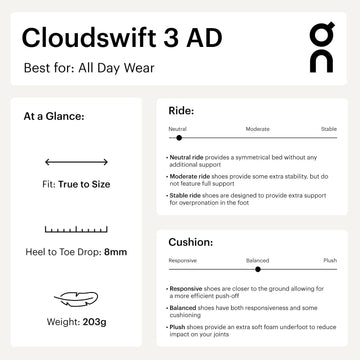 Cloudswift 3 AD
