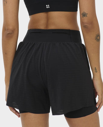 Power Texture Perforated Mesh Shorts - Black