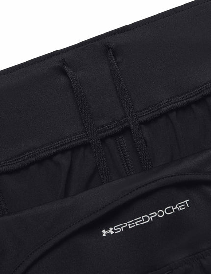 Under Armour OutRun The Storm Pants - Black/Jet Greyimages5- The Sports Edit